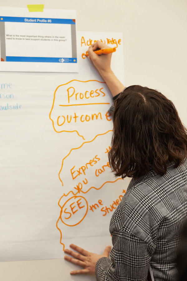Educator writes a response to a prompt at an NCS professional learning space.